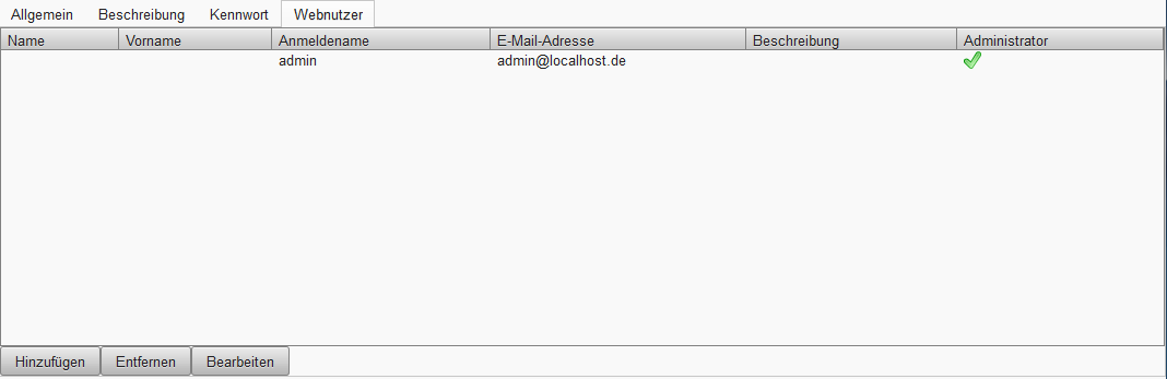 Übersicht der Webnutzer