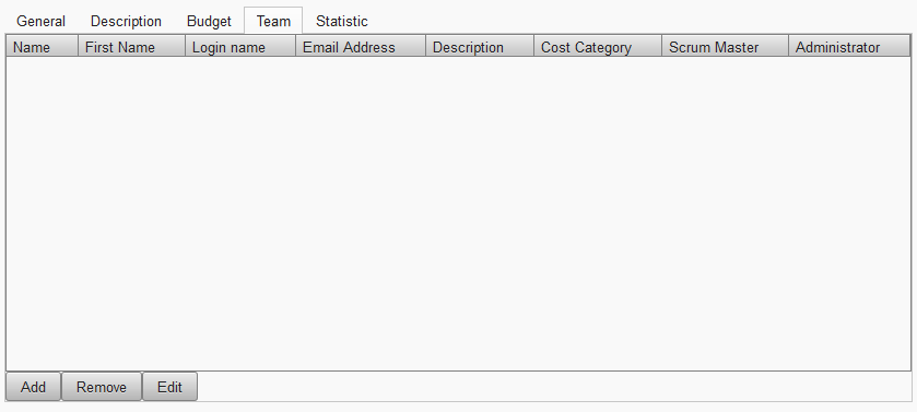 Team overview